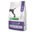 Nature´s Protection dog adult all breed lamb 12 kg