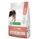 Nature´s Protection dog adult all breed poultry 12 kg