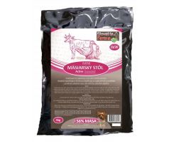 Lisované hypoalergénne Granule Slovakia Farma - Mäsiarsky stôl Mini 33/20 4 kg